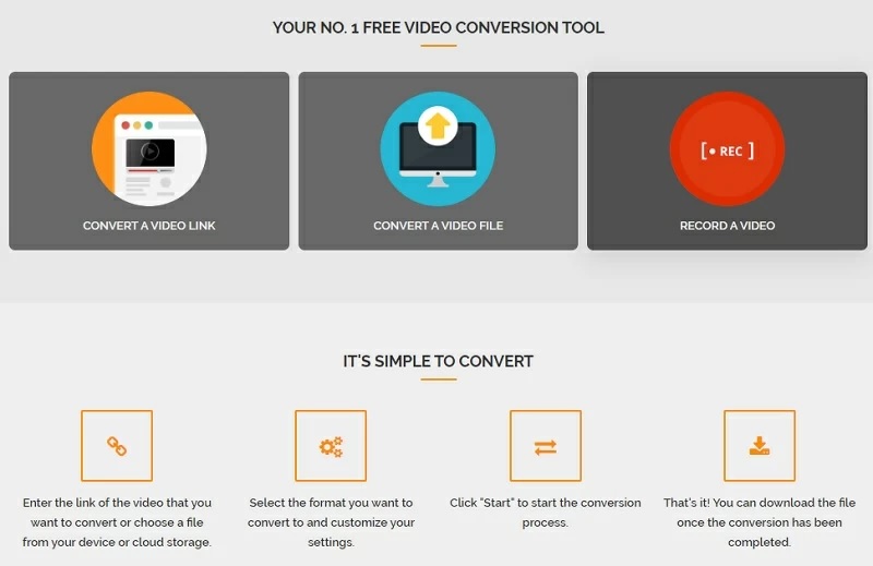 onlinevideoconverter