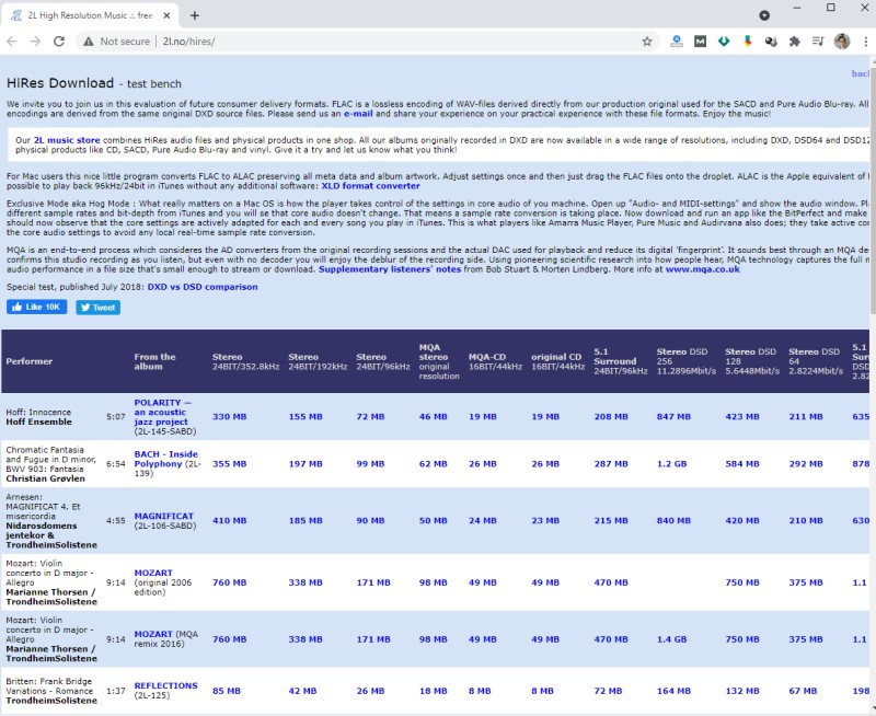 download lossless music using 2l