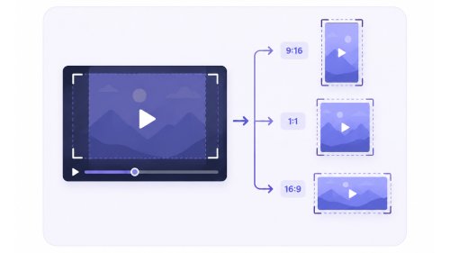 Redimensionador de vídeo